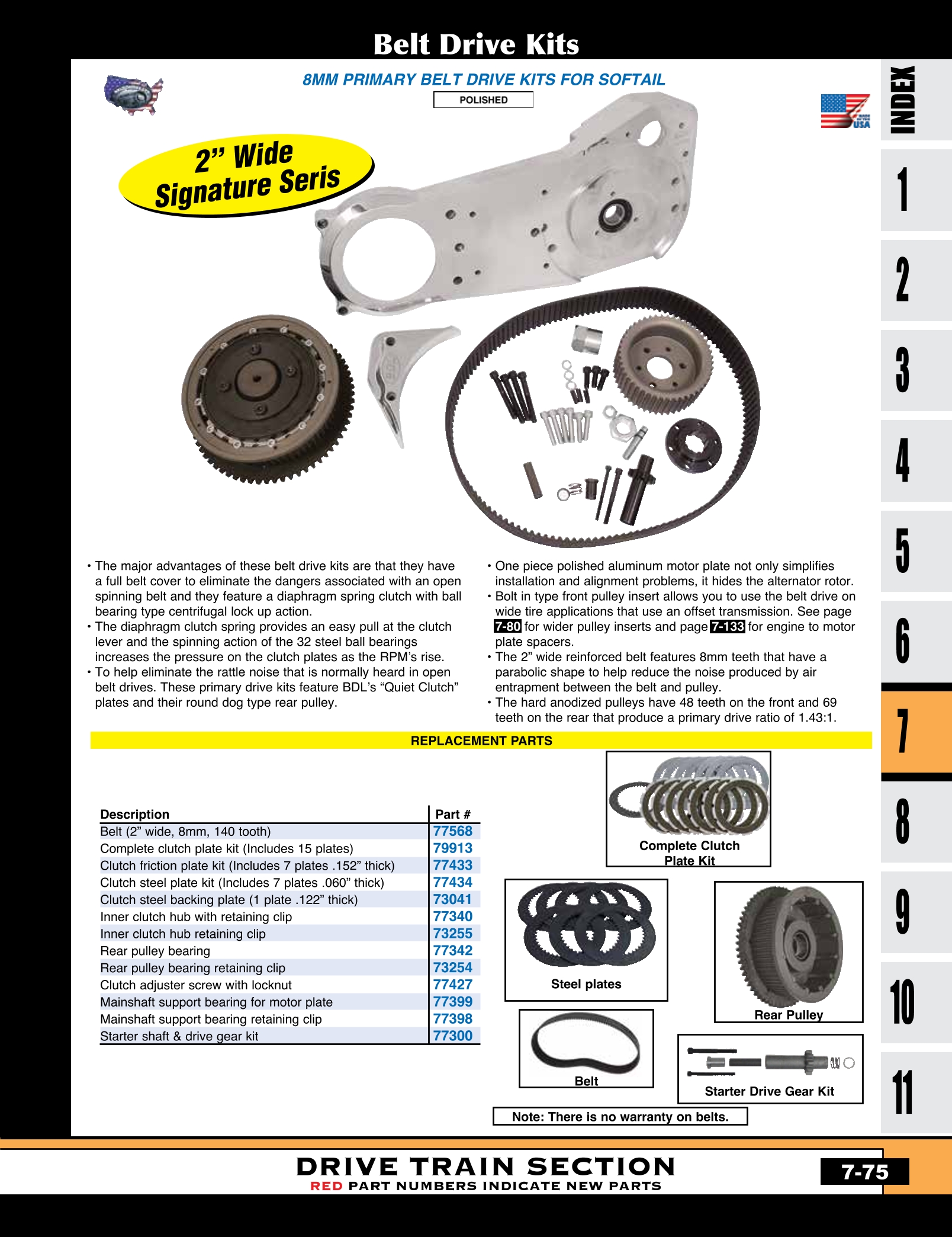 Discount MidUSA Primary Belt Drives and Parts for Harley Davidson