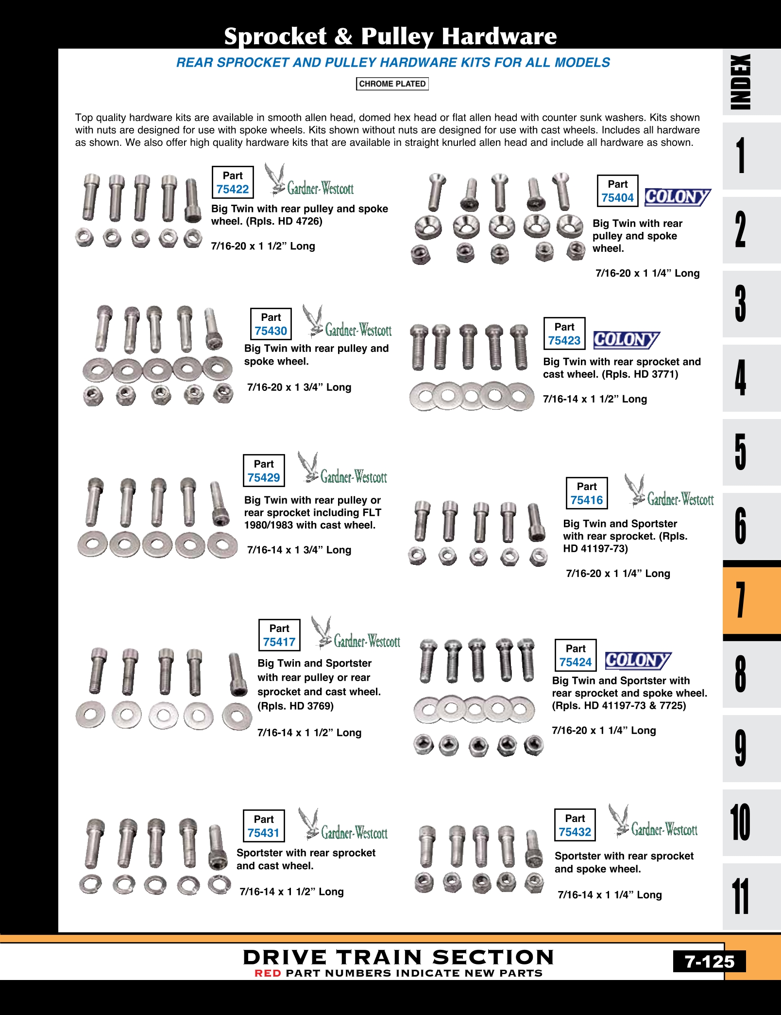 Discount MidUSA Final Drive Rear Pulleys and Sprockets for Harley Davidson