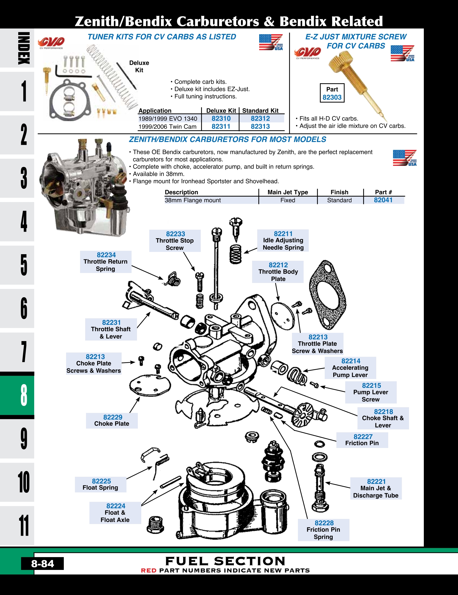 Discount MidUSA Bendix Zenith Carbs Carburetors for Harley Davidson