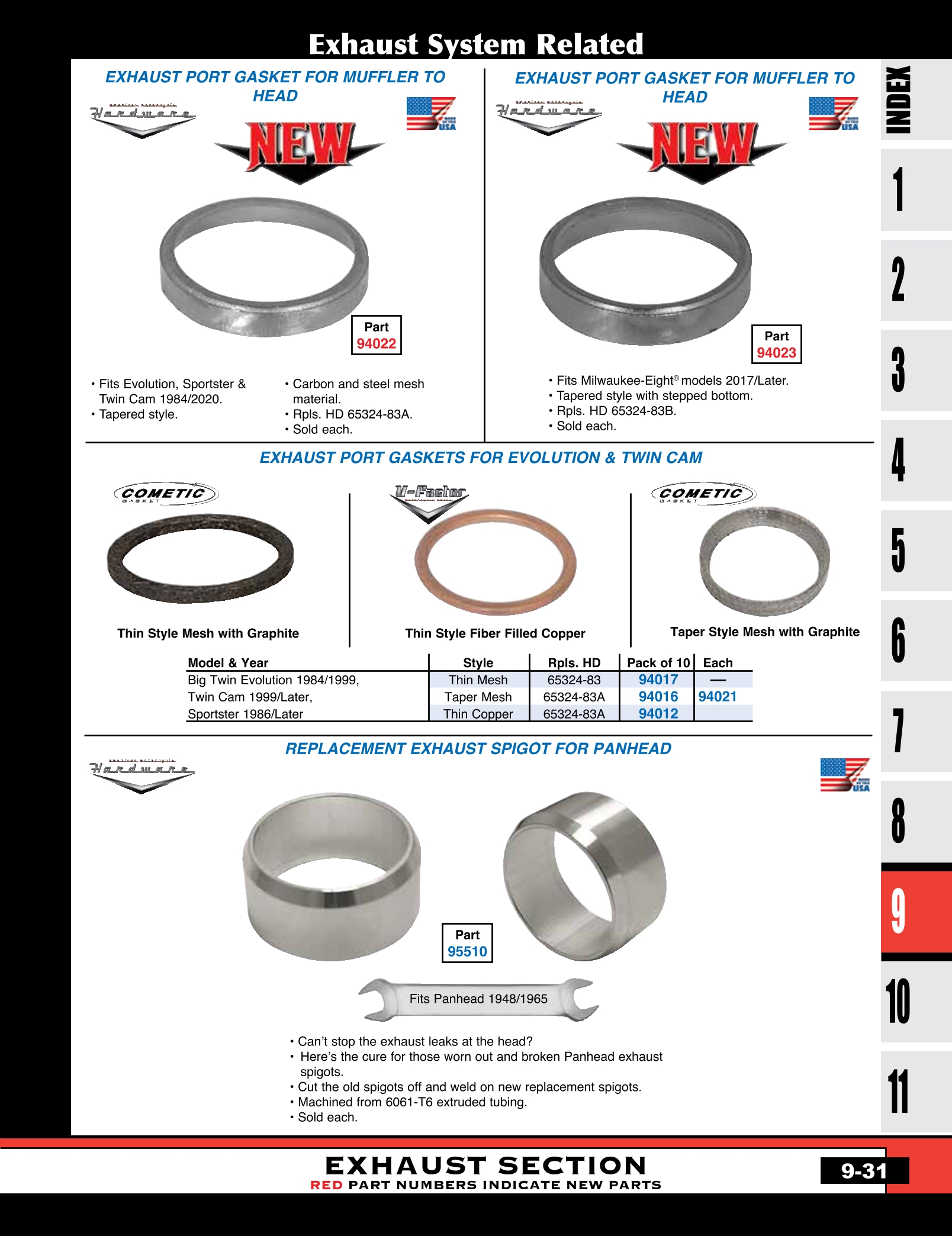 Discount Exhaust Gaskets from MidUSA for Harley Davidson