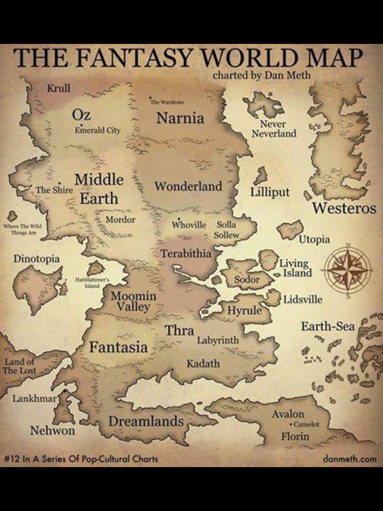 Names For Fantasy Maps Corly