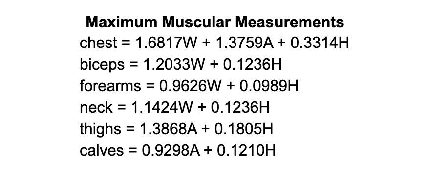 Here’s How Much Muscle You Can Really Gain Naturally (with a Calculator
