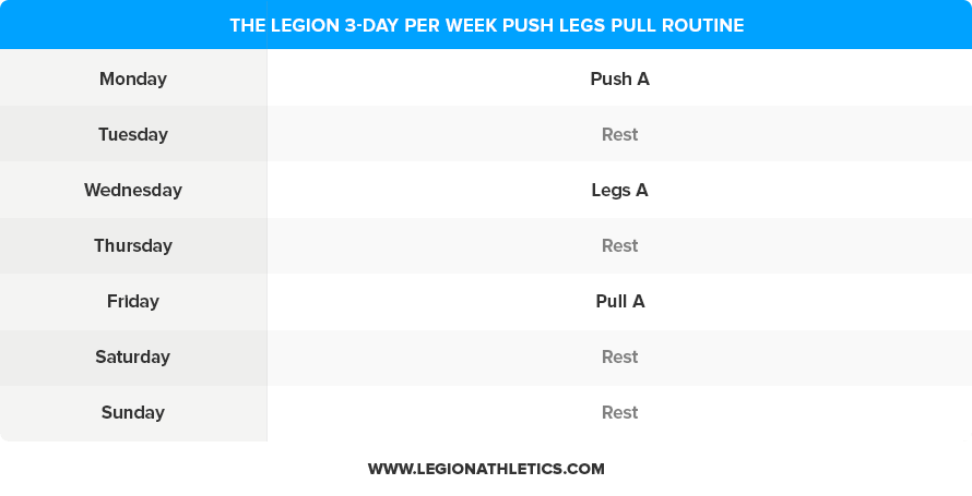 Push Pull Legs Routine Your Guide to the PPL Workout Split