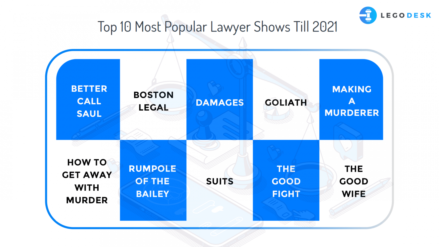 Top 10 Most Popular Lawyer Shows Till 2021