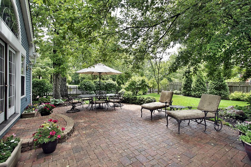 Criteria for choosing a Durable Patio Umbrella in Denver Lehrers