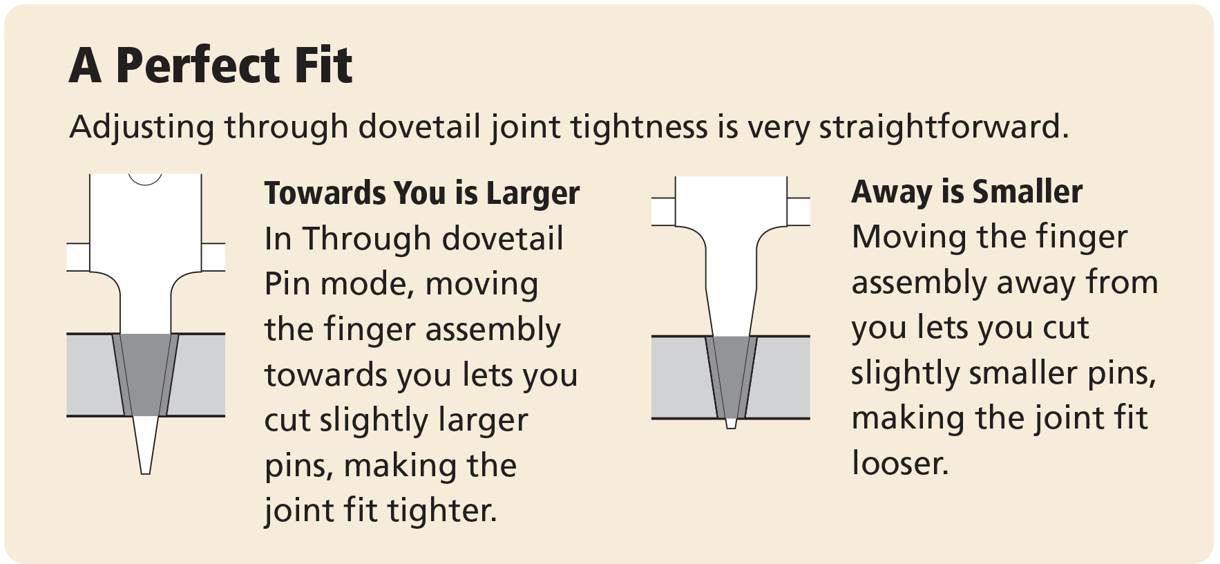 How to make perfect Super Jig dovetails and box joints every time