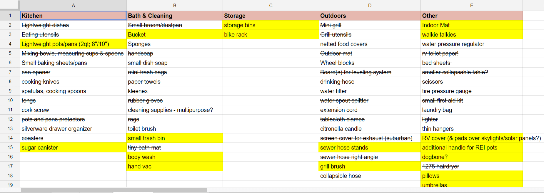 Our First RV Experience Leisure Travel Vans
