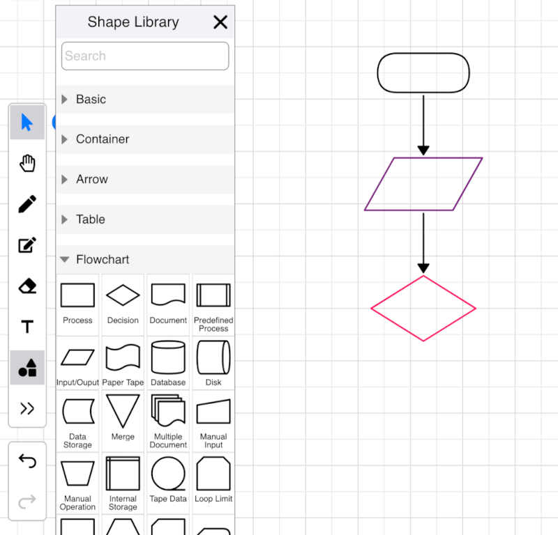 Draw Diagrams Effortlessly With Smart Drawing Lekh