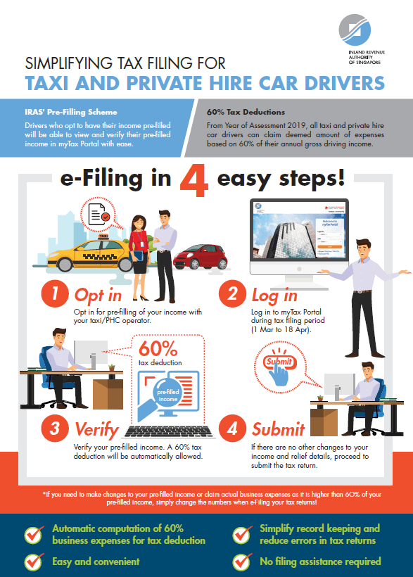 Easier Tax Filing For 2021 Earnings Opt In Now Blog Gojek Singapore