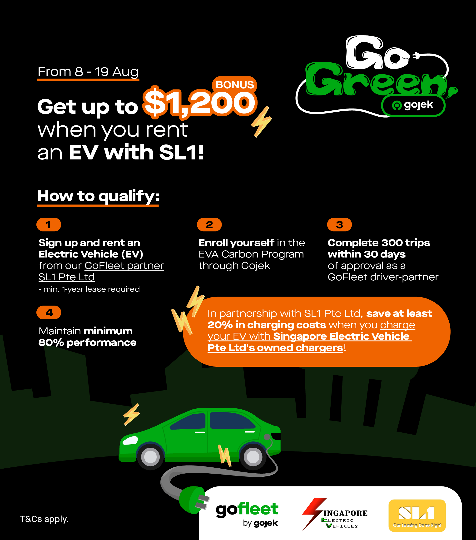 ⚡ Get 1,200 BONUS when you rent an EV with SL1 Pte Ltd! Blog Gojek