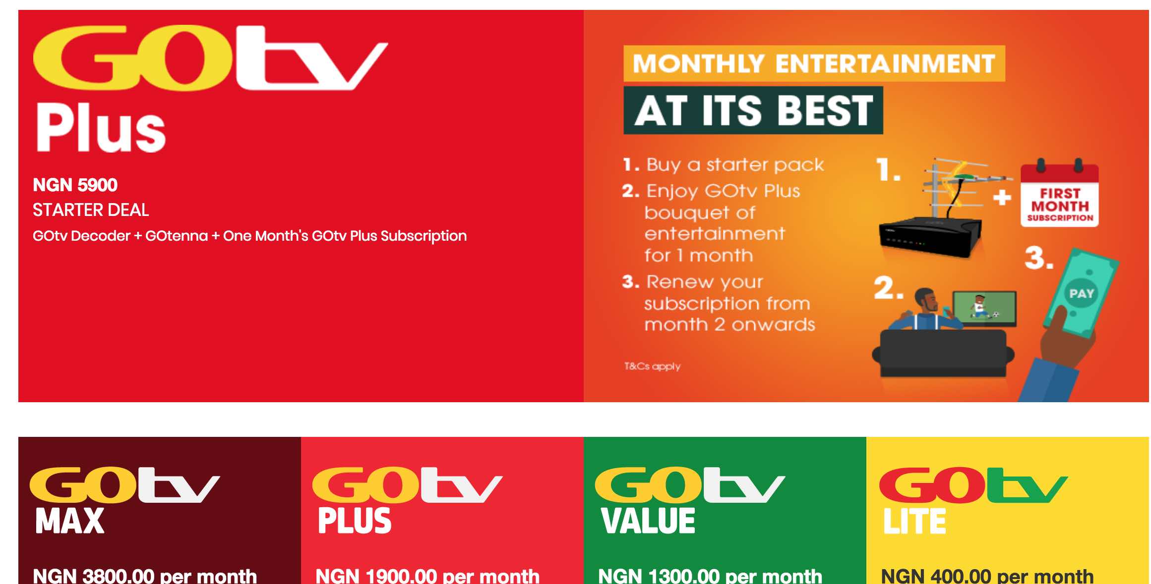 Introducing New GOtv Max Subscription Comes with Six Sports Channels