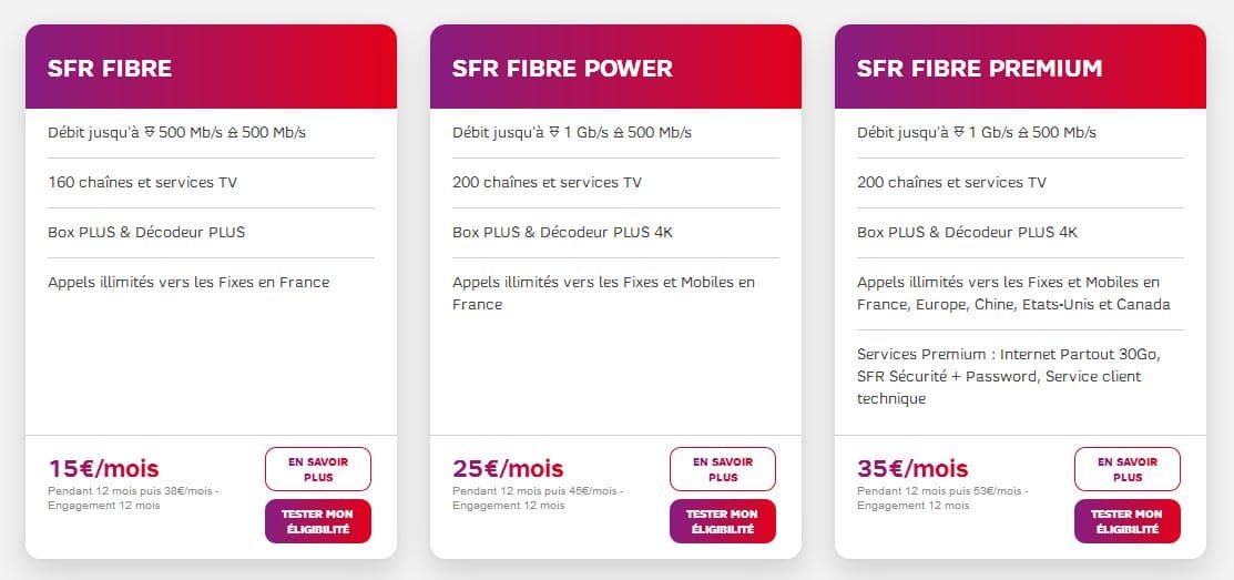 Box Fibre pas cher 3 offres au choix chez SFR