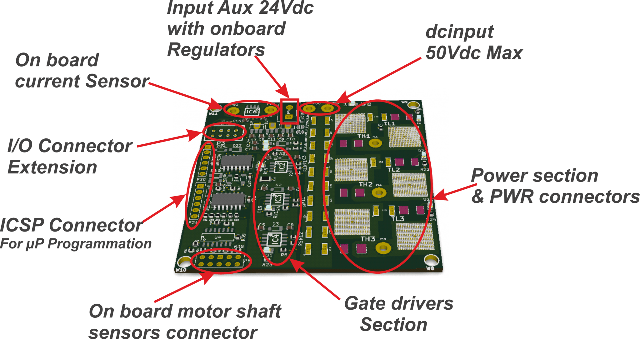 Power Drives Electronic Converters Lemon Motion