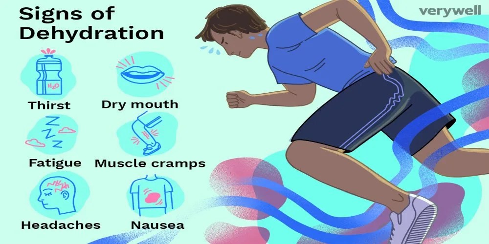 Understanding The Dangers Of Dehydration During Exercise