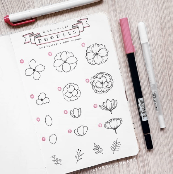 Complete List of Flower Doodles for Bullet Journals in 2021