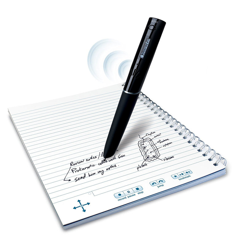 Print Livescribe Dot Paper With Ease A StepbyStep Guide LEMP