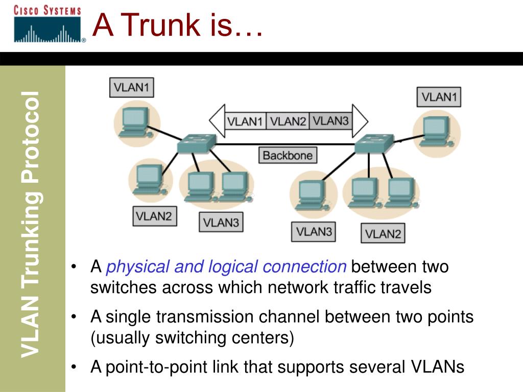 How To Configure VLAN Trunking LEMP