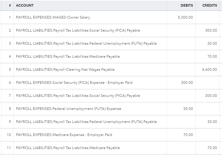 Tracking personal expenses in quickbooks online plus mokasinnavigator