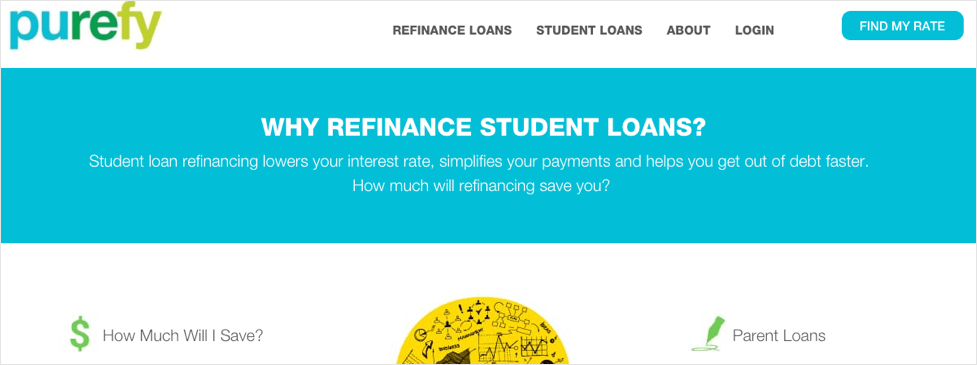 Refinance Student Loans Best 9 Consolidation Companies LendEDU