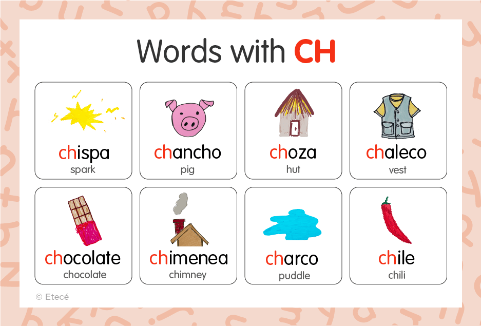 Spanish Words Starting with CH: Meaning and Pronunciation
