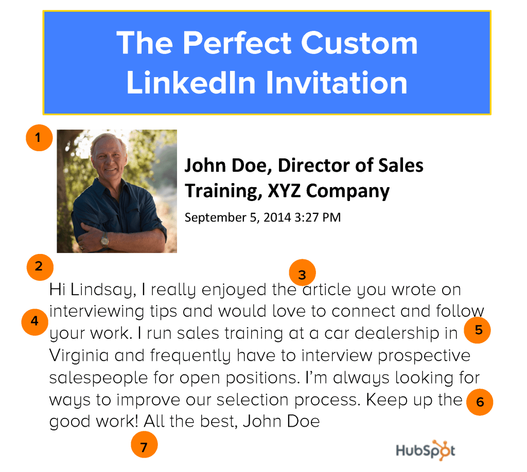 How to Write the Perfect LinkedIn Invitation [Template] Len Marshall