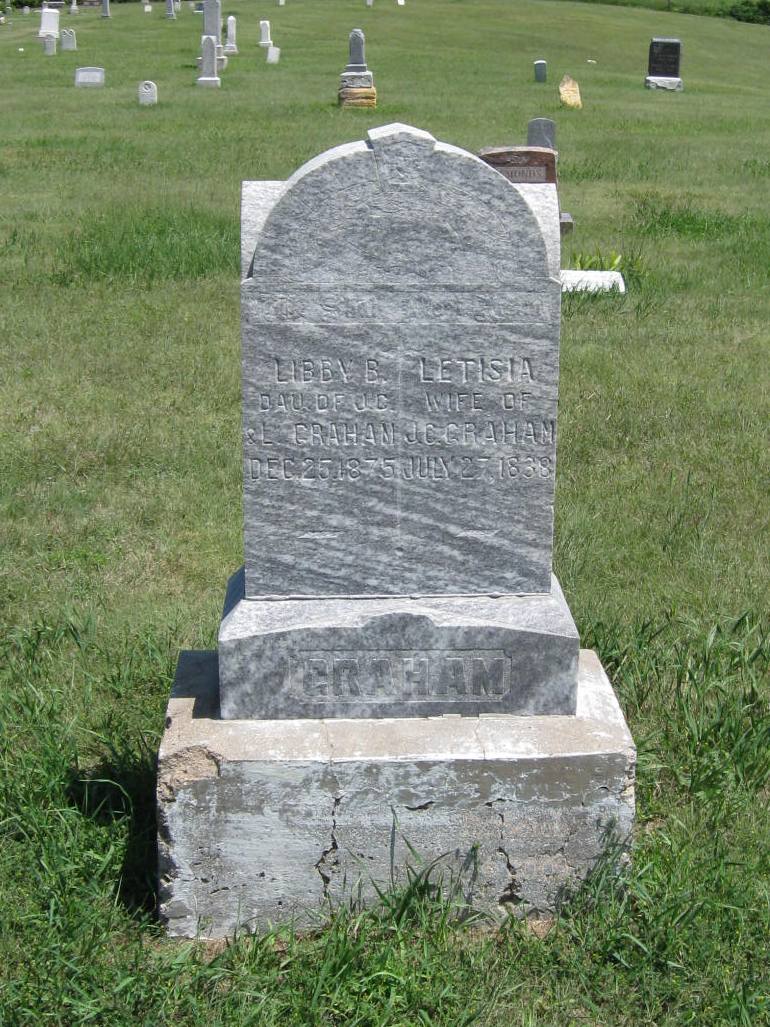 Lenora East Cemetery Records, Page 1 (Letters AK)