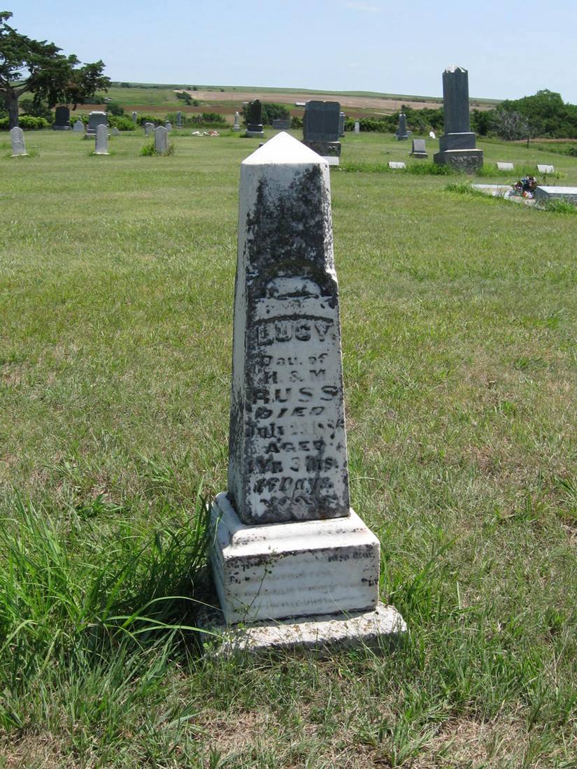 Lenora East Cemetery Records, Page 2 (Letters LZ)