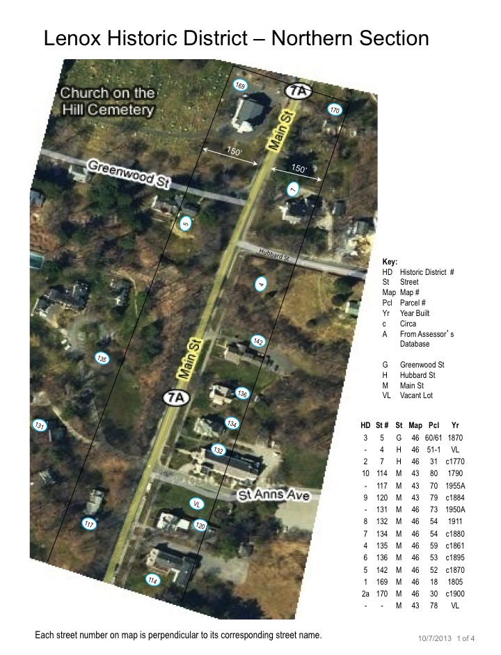 Places Lenox History Page 2