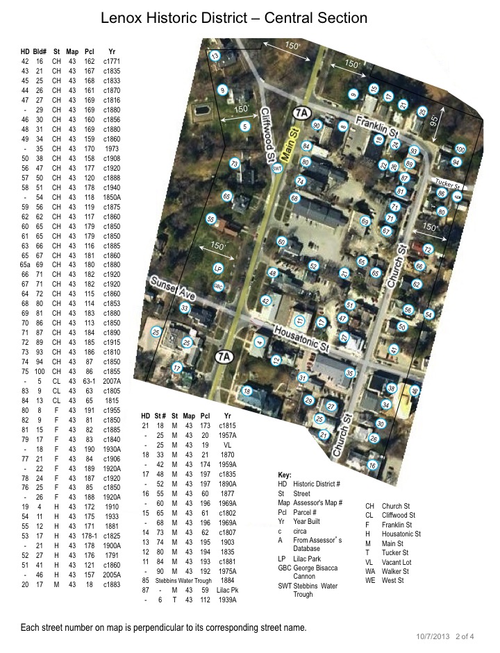 Lenox Historic District Lenox History
