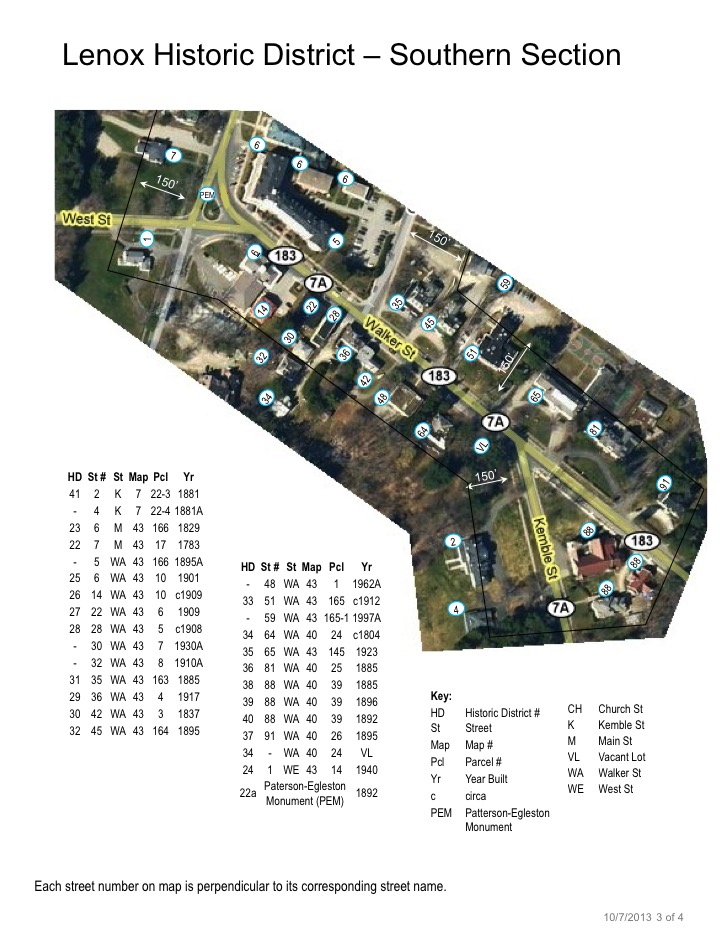 Lenox Historic District Lenox History