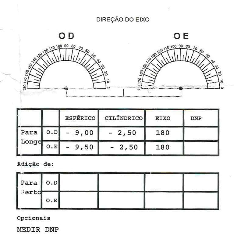 Como entender receita de óculos o grau e o problema que tem Lenscope