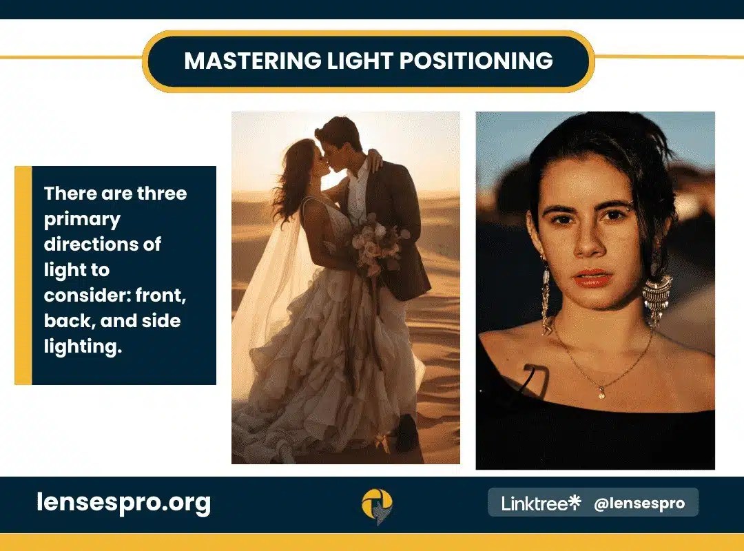 How To Use Lighting In Photography Ultimate Guide [2024]