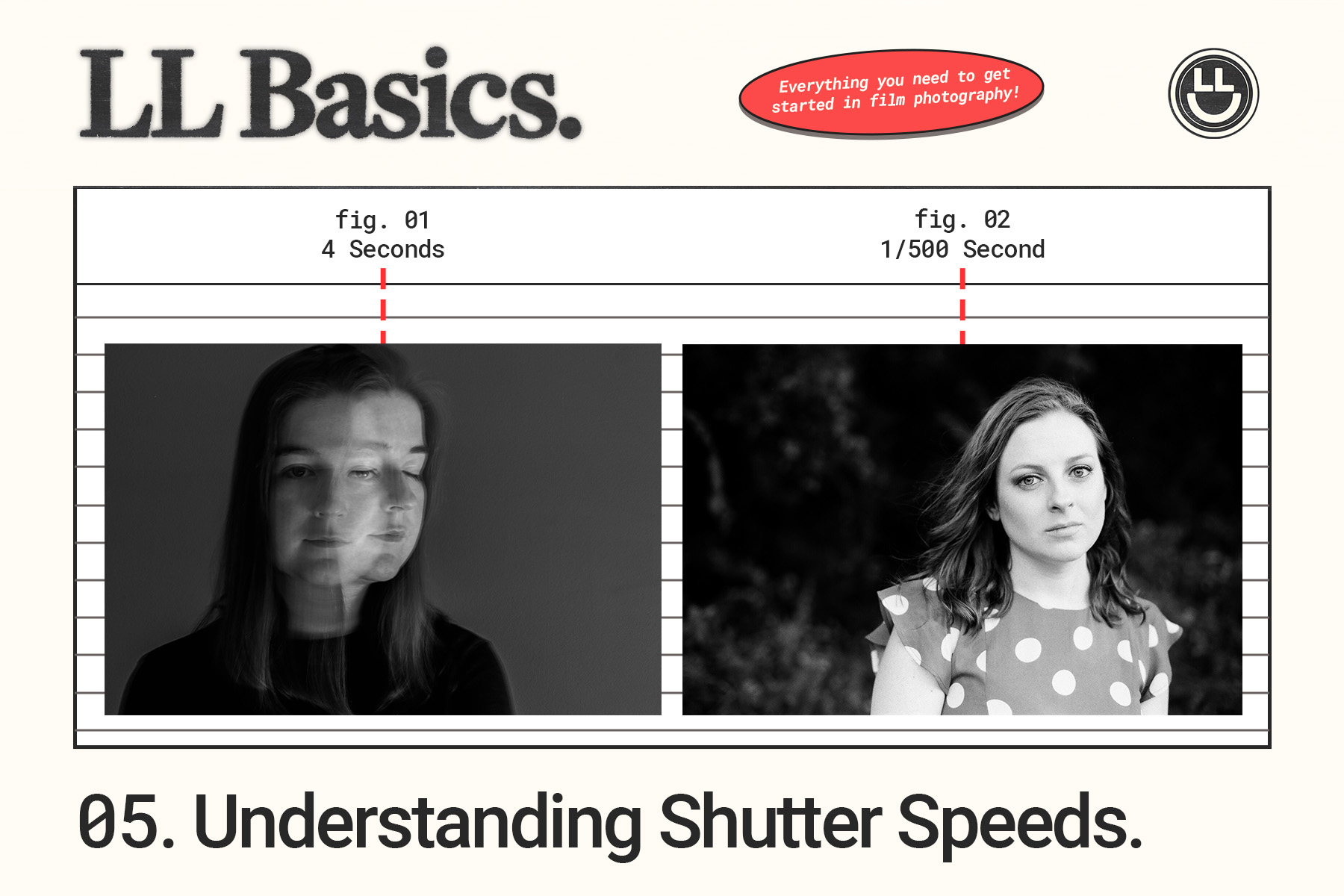 Everything You Need to Know About Shutter Speed.