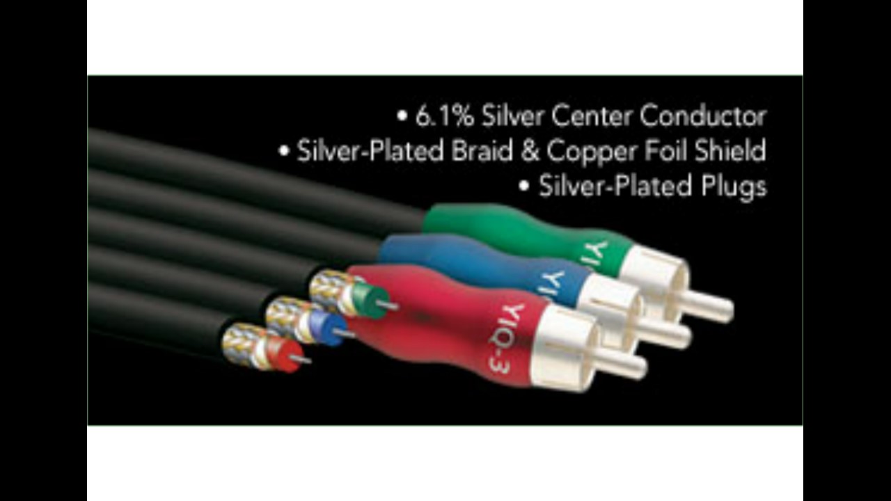 Audioquest YIQX Component cable Len Wallis Audio