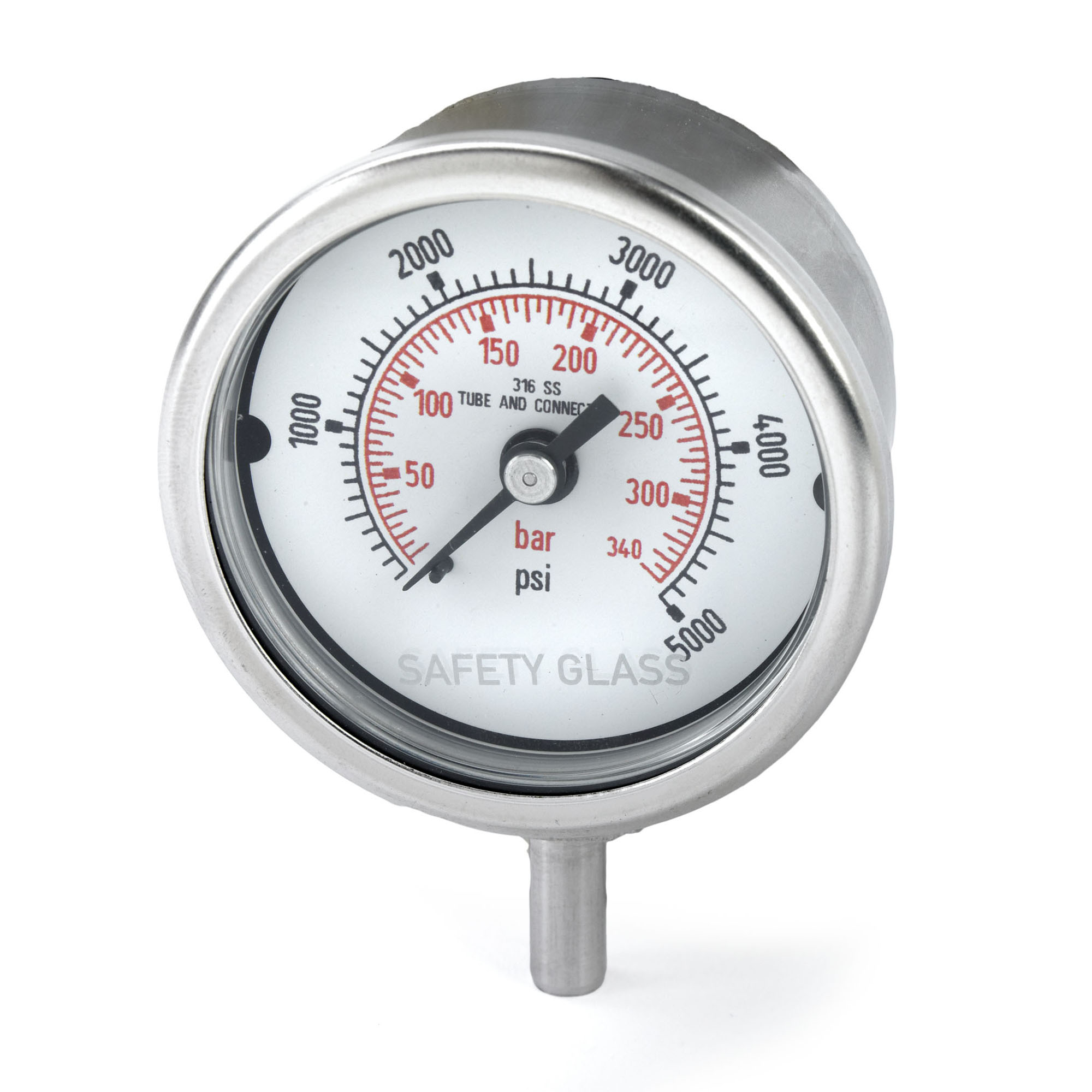 SPECIAL PRESSURE GAUGES Lenz