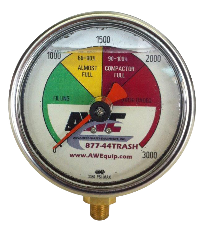 SPECIAL PRESSURE GAUGES Lenz