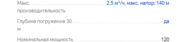 Характеристики Daewoo DBP 2500