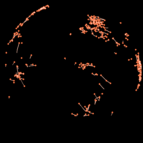 Network maps • mapmate