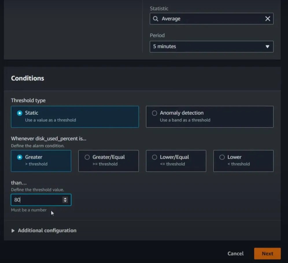 Alarm based on CloudWatch EC2 Disk Usage Notifications