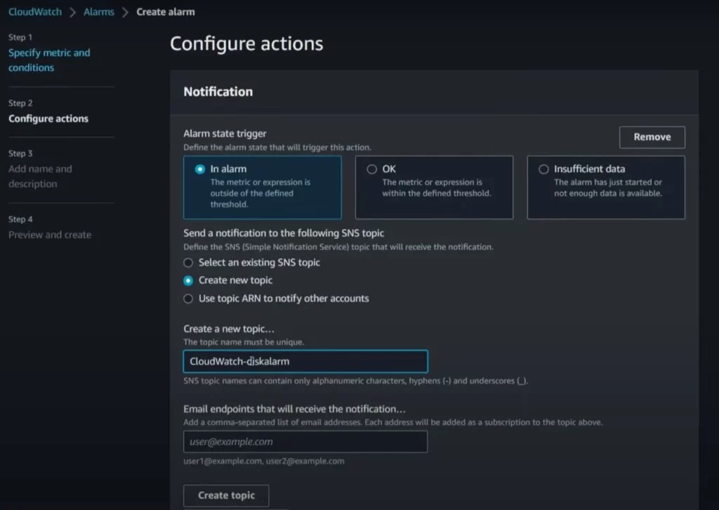 Alarm based on CloudWatch EC2 Disk Usage Notifications