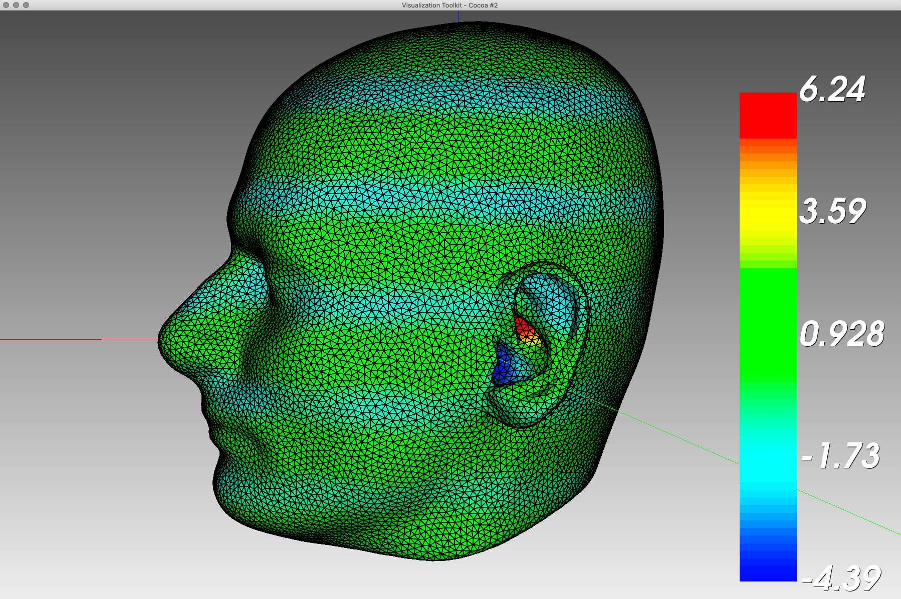 to the castor library documentation — castor documentation