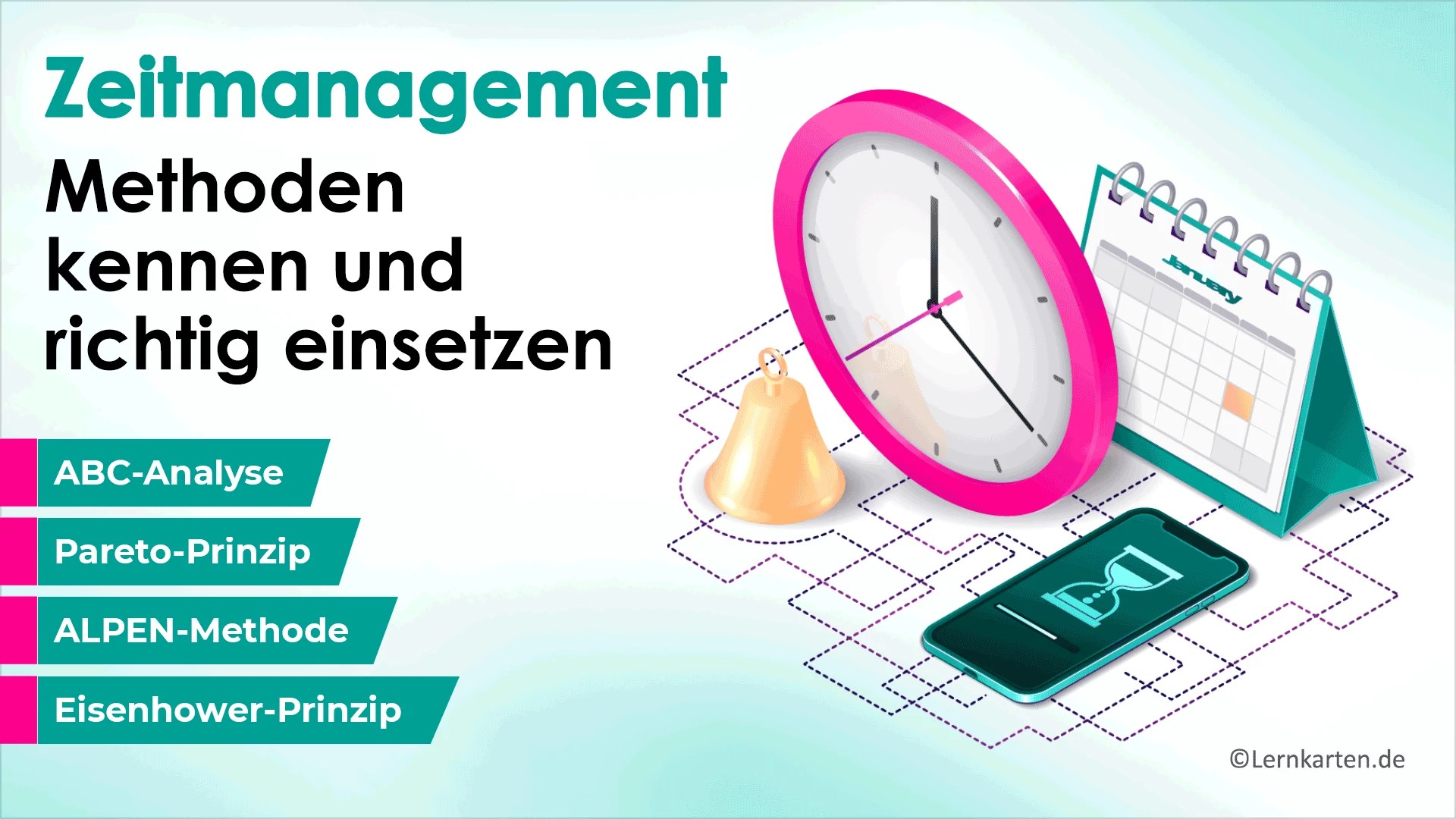 Zeitmanagement Methoden kennen und richtig einsetzen!