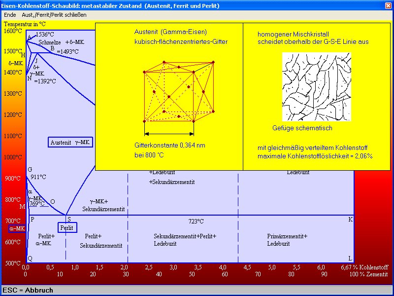 Stahl chemie.de