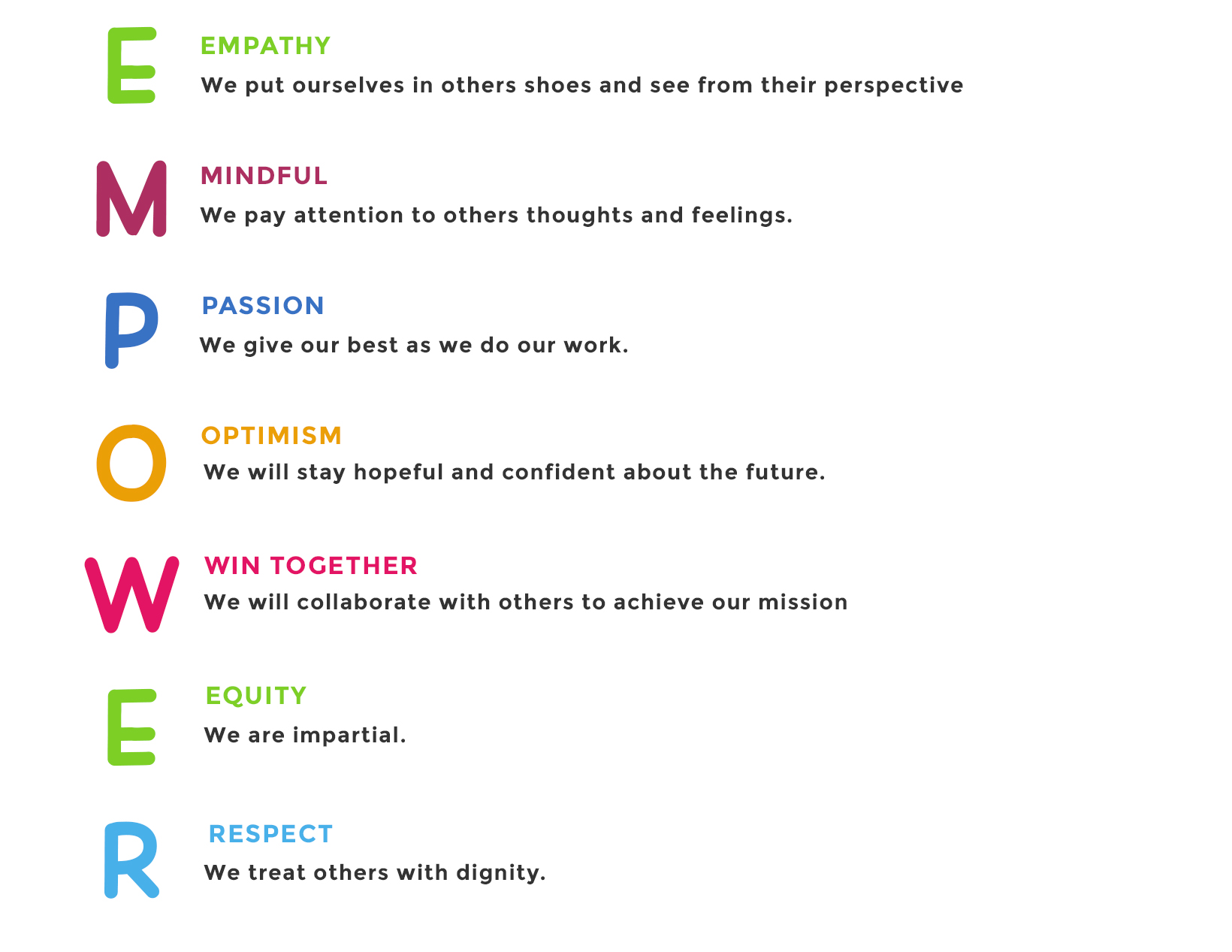 About Us LeRoy Bones Foundation (LBF)