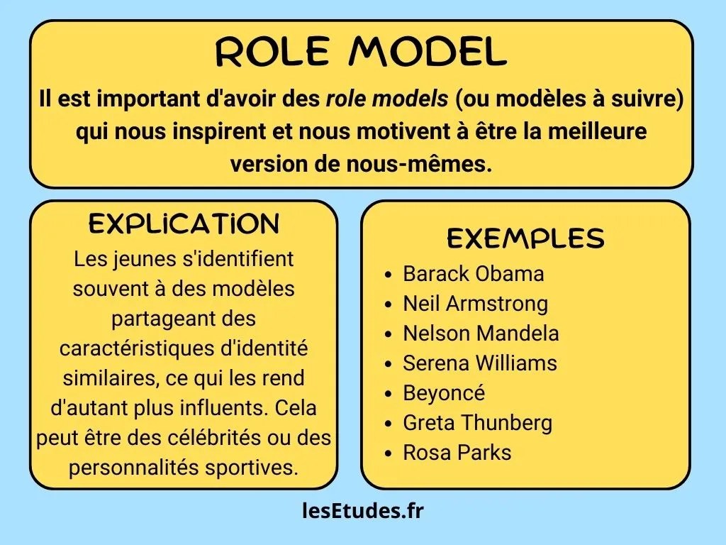 50 exemples de role model inspirants