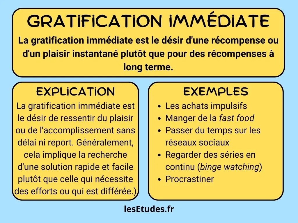 25 exemples de gratification immédiate (et comment résister)