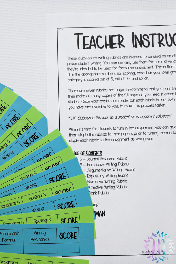 How to Grade Student Writing Quickly • Leslie Auman