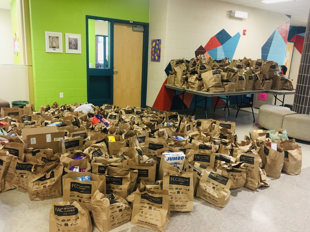 Financement agricole Canada 2019! École Le Sommet