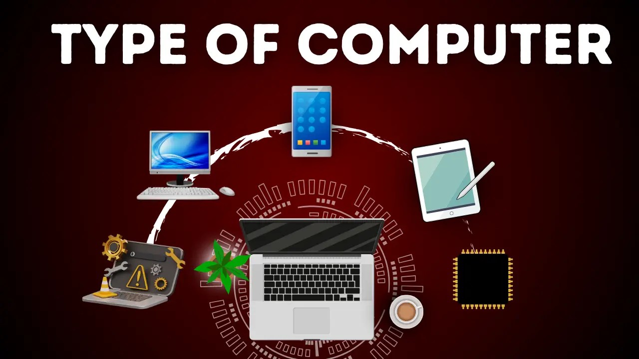 Computer Ke Prakar in Hindi Types of computer