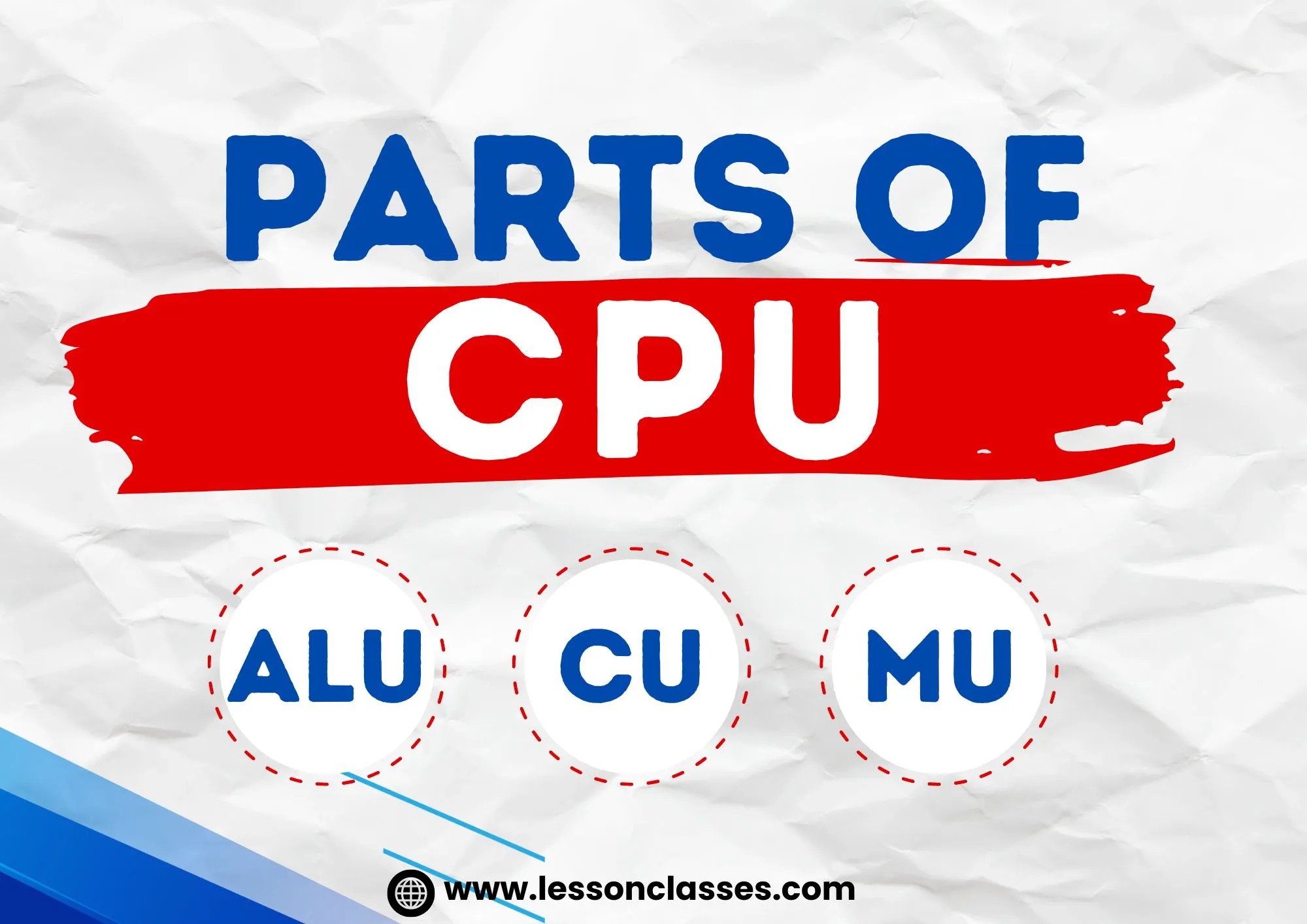 Parts of CPU ALU CU & MU LESSON CLASSES